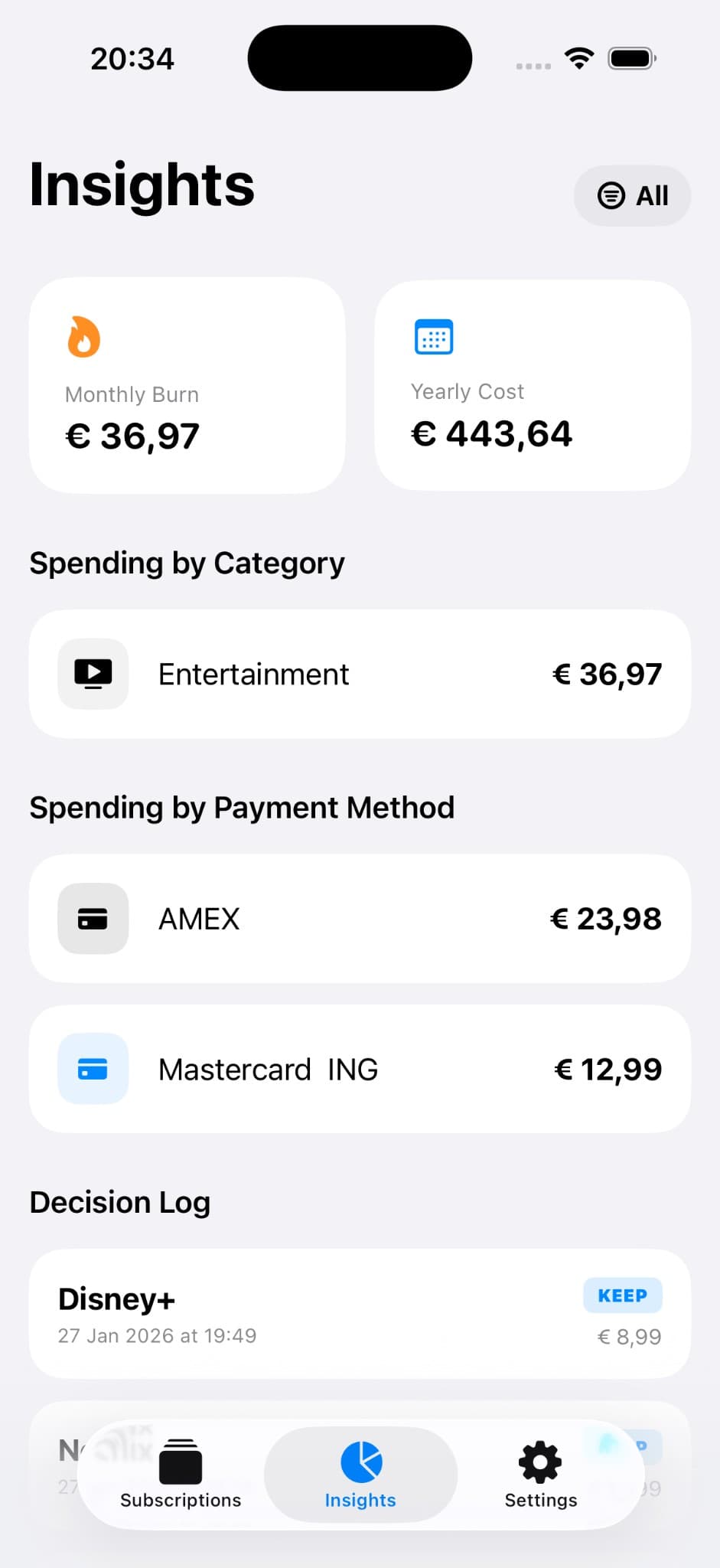 FYM Insights - Detailed spending analytics and monthly burn rate charts